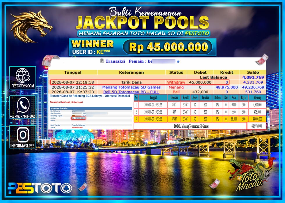 HANYA DI PESTOTO JP PASTI DI BAYAR LUNAS DAN CEPAT!! JP TOGEL { TOTO MACAU 5D } RP 45.000.000!!!