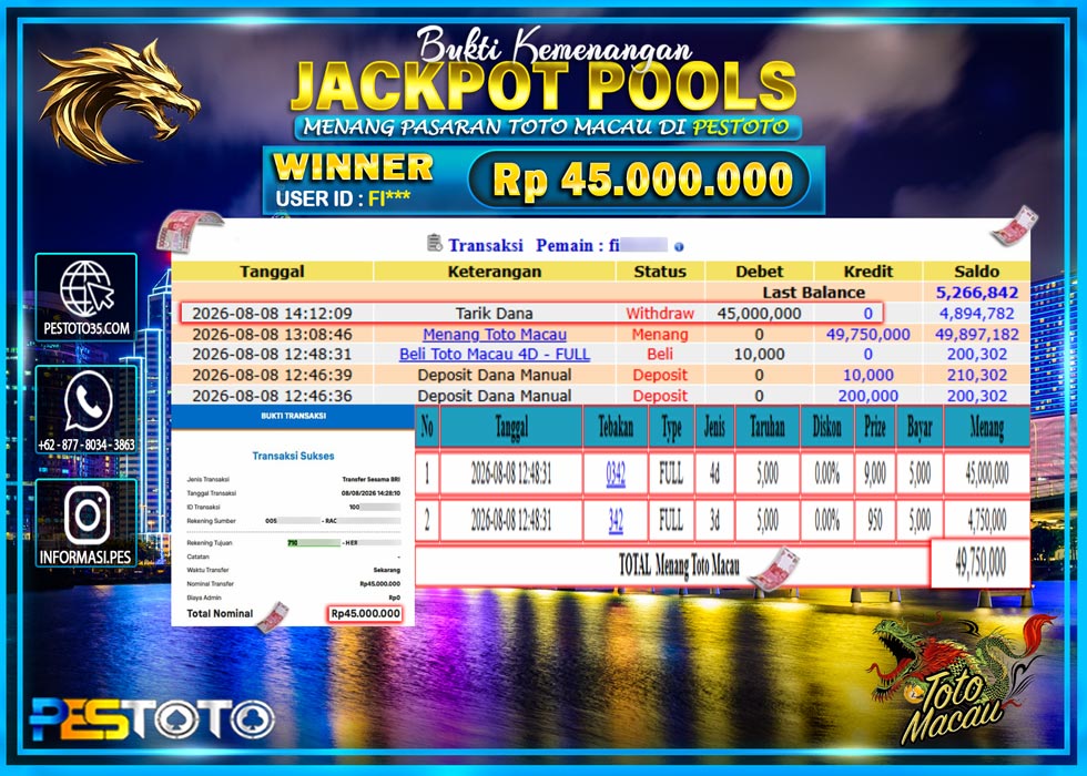 HANYA DI PESTOTO JP PASTI DI BAYAR LUNAS DAN CEPAT!! JP TOGEL { TOTO MACAU } RP 45.000.000!!!