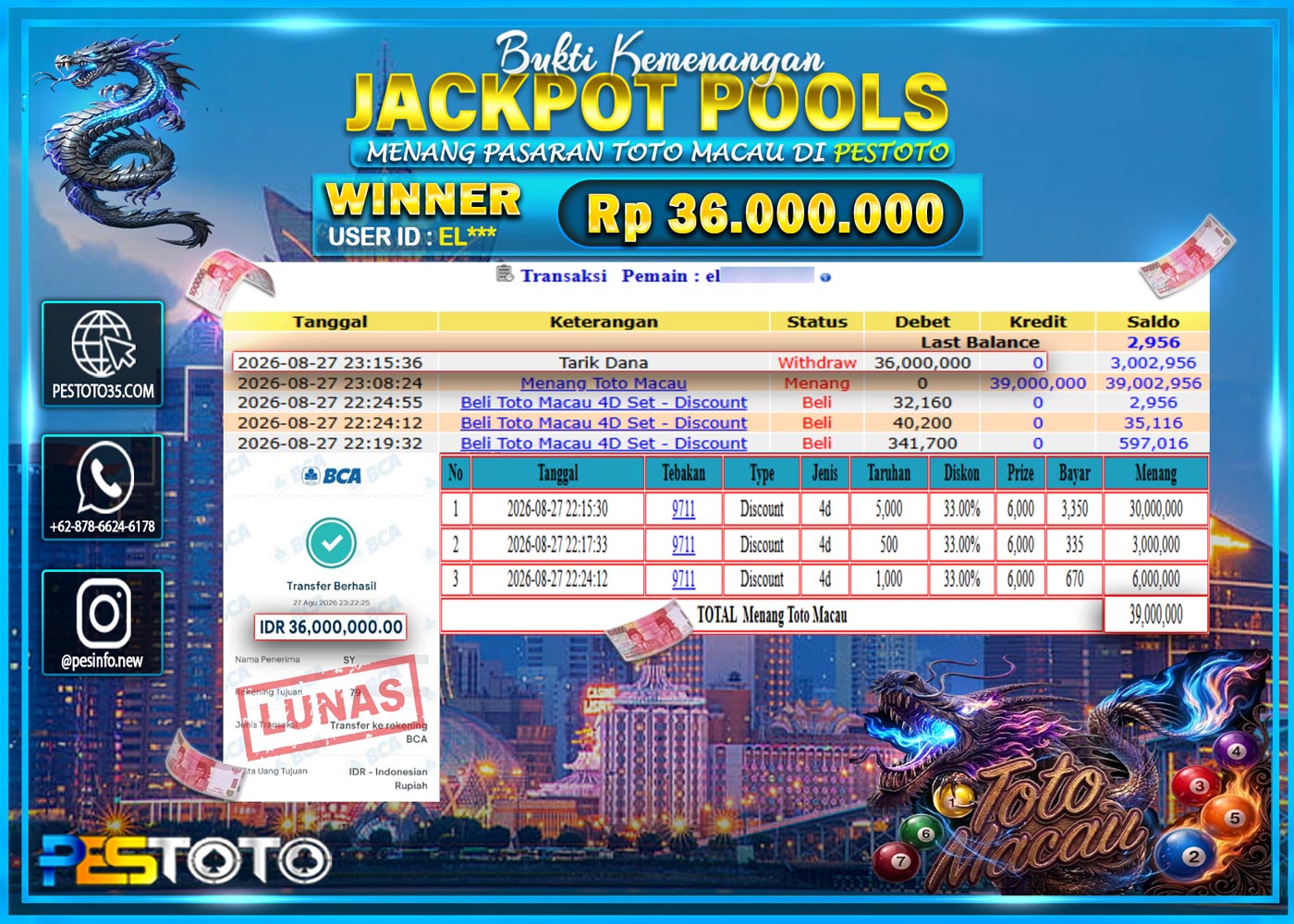 HANYA DI PESTOTO JP PASTI DI BAYAR LUNAS DAN CEPAT!! JP TOGEL { TOTO MACAU } RP 36.000.000 !!!