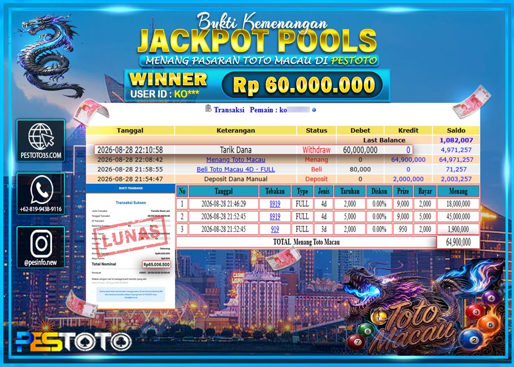 HANYA DI PESTOTO JP PASTI DI BAYAR LUNAS DAN CEPAT!! JP TOGEL { TOTO MACAU } RP 60.000.000 !!!