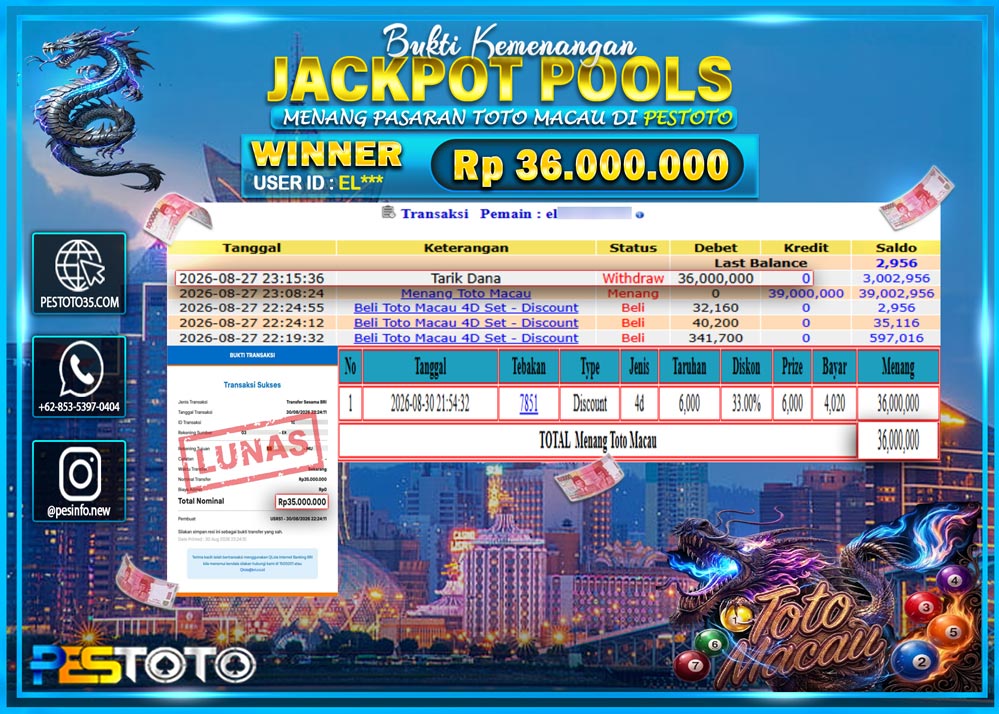 HANYA DI PESTOTO JP PASTI DI BAYAR LUNAS DAN CEPAT!! JP TOGEL { TOTO MACAU } RP 36.000.000 !!!