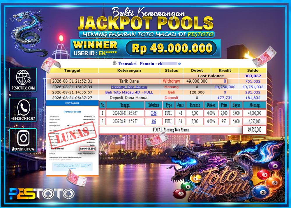 HANYA DI PESTOTO JP PASTI DI BAYAR LUNAS DAN CEPAT!! JP TOGEL { TOTO MACAU } RP 49.000.000 !!!