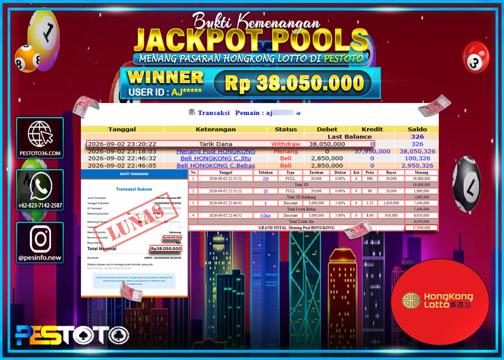 HANYA DI PESTOTO JP PASTI DI BAYAR LUNAS DAN CEPAT!! JP TOGEL { HONGKONG LOTTO } RP 38.050.000 !!!