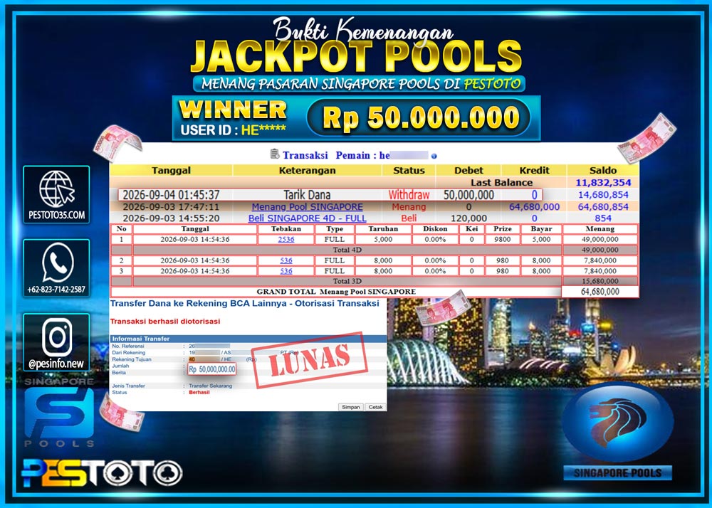 HANYA DI PESTOTO JP PASTI DI BAYAR LUNAS DAN CEPAT!! JP TOGEL { SINGAPORE POOLS } RP 50.000.000 !!!