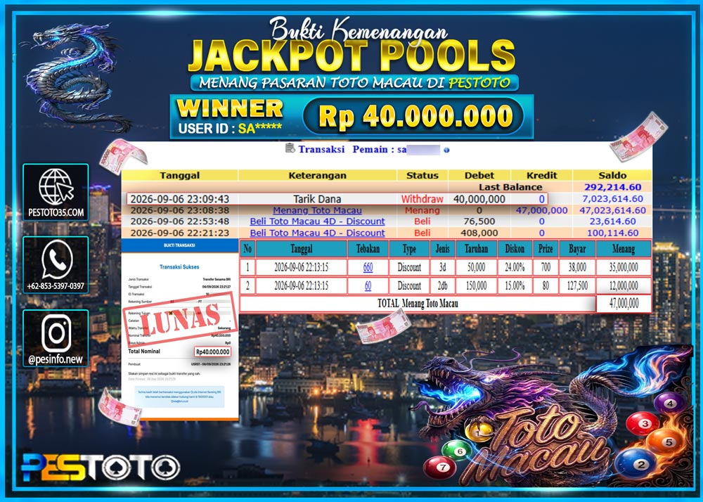 HANYA DI PESTOTO JP PASTI DI BAYAR LUNAS DAN CEPAT!! JP TOGEL { TOTO MACAU } RP 40.000.000 !!!